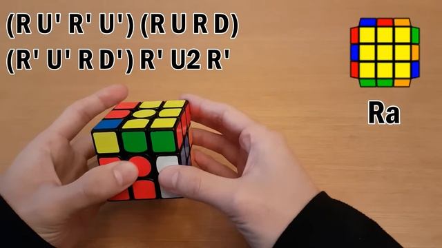 Fast PLL Algorithms & Finger Tricks смотреть онлайн