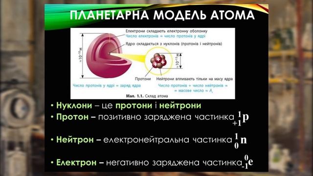 Хімія 7 клас, урок 04 смотреть онлайн
