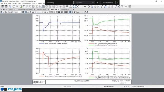 Real Time Simulation and Applications for Renewable Energy Systems Part 2 смотреть онлайн