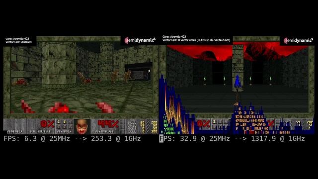 Doom vectorized for RISC-V! Watch speedup when run on Semidynamics vector unit with 8 vector cores! смотреть онлайн