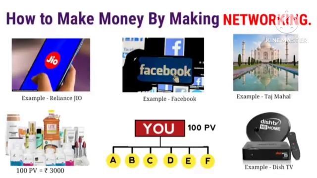 10 minutes me zero investment business 🤑🤑🤑🤑 смотреть онлайн