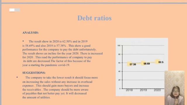 PRESENTATION ABOUT FINANCIAL PERFORMANCE NESTLE COMPANY смотреть онлайн