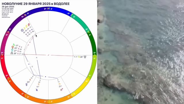 ГОД ЗМЕИ🔴НОВОЛУНИЕ 29 ЯНВАРЯ 2025 РАСТУЩАЯ ЛУНА с 1-12.02.25ГОРОСКОП для Всех Знаков смотреть онлайн