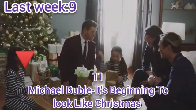 Billboards Global 200 Singles Top20 от 5 Января смотреть онлайн