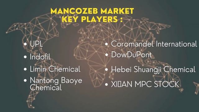Mancozeb Market | Industry Data Analytics | IDA Market Reports смотреть онлайн