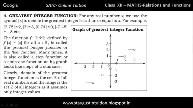 Class 12 Maths :Relations and Functions CBSE/SCERT Chapter 1- PART 6-Functions смотреть онлайн