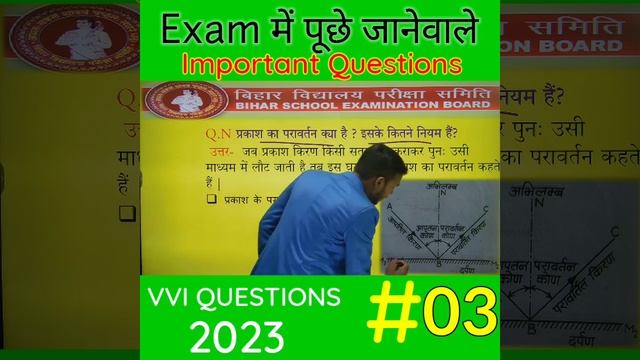 Reflection of light । class 10th । science important qns। board important qns। #shorts #shortvideo смотреть онлайн