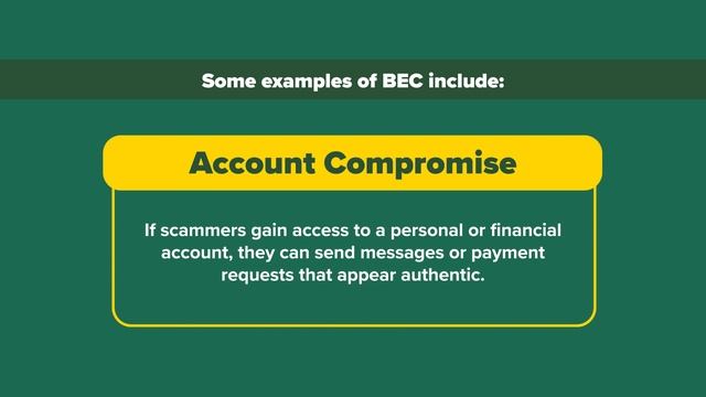 What is Business Email Compromise? смотреть онлайн