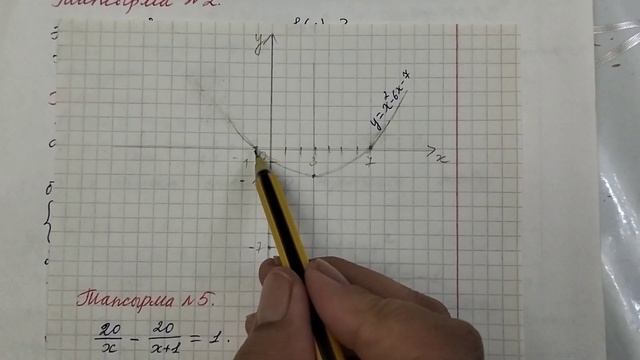 8 сынып Алгебра.3 тоқсан ТЖБ