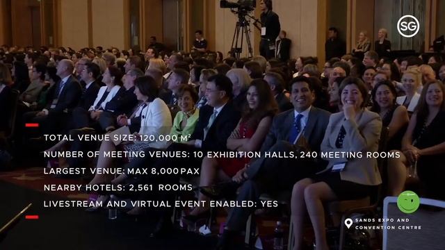 MICE Business Events Venues in Singapore - Exhibition and Convention Venues смотреть онлайн
