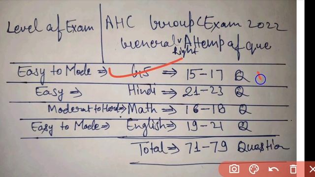 AHC Group C Expected Cut Off Exam 18 Dec 2022 l #AHC #Group C #Most #Expected Cut off By Smart Sir🚩 смотреть онлайн