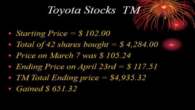 Stock Market Presentation Example смотреть онлайн