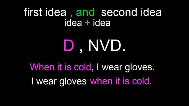 How to teach EALs/ELLs to read complex, academic texts смотреть онлайн