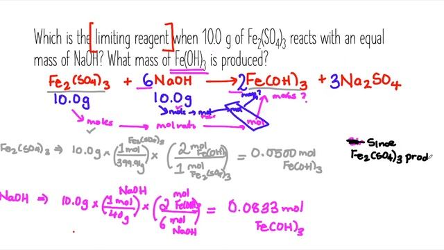 Limiting Reagent Method 1 смотреть онлайн