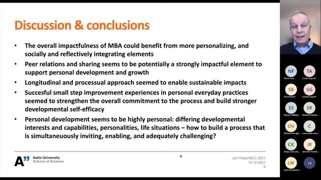 Furthering personal development through management education – experiences and perceptions смотреть онлайн