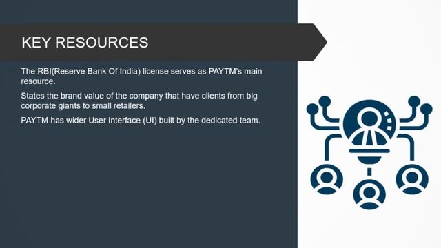 Detailed Analysis of PAYTM Business Model Canvas for ARU Consultancy - Element 010 смотреть онлайн