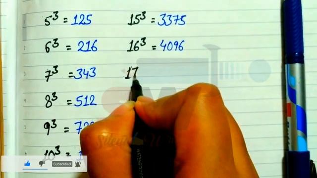 Cube 1 to 30 | learn cube root up to 30 | 1 to 30 cube | Trick to learn cube 1 to 30 смотреть онлайн