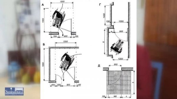 Удобная квартира и мебель для инвалида колясочника  Советы от дизайнера интерьера Катерина Санина