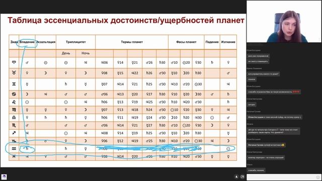 Хорар 9 поток, Вводный вебинар смотреть онлайн