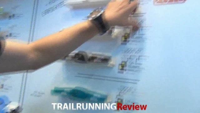 Petzl MYO 2015 Preview смотреть онлайн