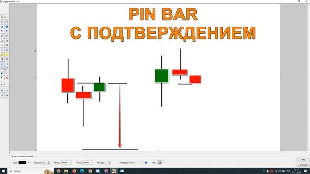 PIN-BAR 2.0 (с подтверждением) |  #PriceAction | #Бэктест стратегии по свечной модели Пин-Бар на BT