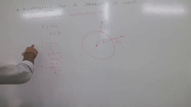#Acceleration is due to gravity of the earth class 11 physics in hindi and in English смотреть онлайн
