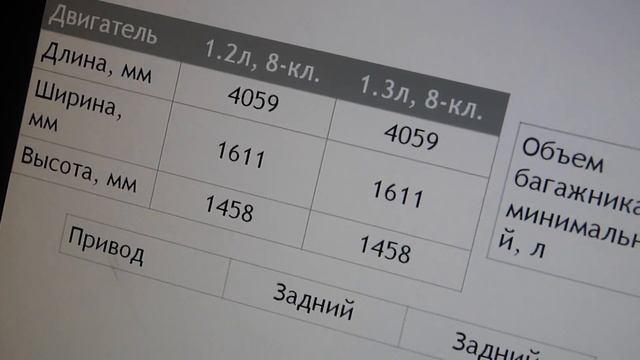 Модельный ряд с "ВАЗ-2101" по "ВАЗ-2107", Часть 1(с "ВАЗ-2101" по "ВАЗ-2104"). смотреть онлайн