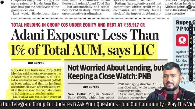 31 January 2023 - Economic Times + Business Standard + Mint Newspaper- Daily Business News Analysis смотреть онлайн