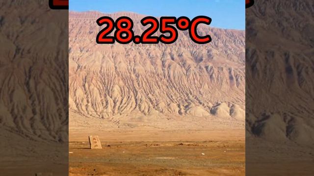 Which country is the most coldest and hotest Country in the world#shorts смотреть онлайн