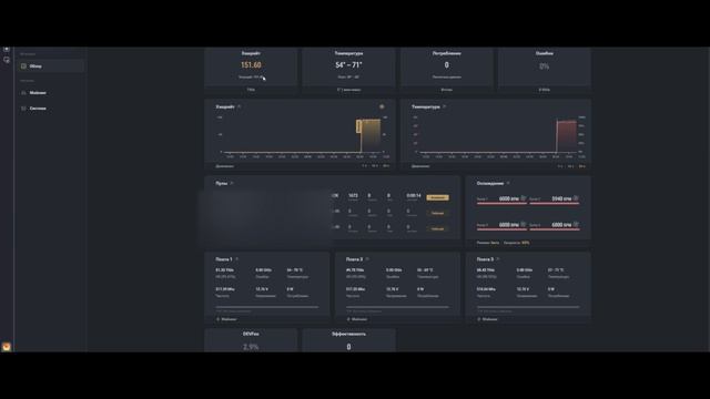 Antminer S19XP 141TH Прошивка до 171TH. Разгон, Потребление на разных профилях VNISH смотреть онлайн