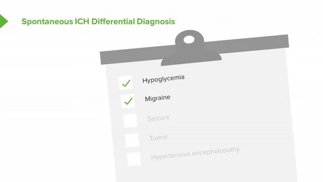 3.03 Spontaneous Intracerebral Hemorrhage- Examination & Diagnosis смотреть онлайн