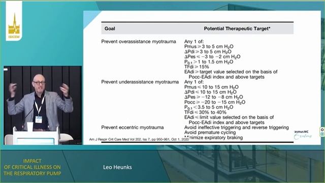 Impact of critical illness on the respiratory pump Leo Heunks ISICEM 2023