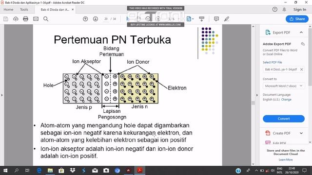 Materi Semikonduktor dan Dioda 1. Azhar Nurfatah_2211191033_T.Elektro B смотреть онлайн