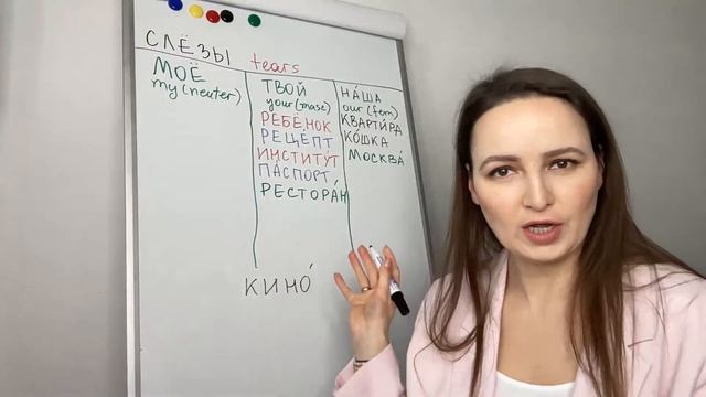 421. Learn Russian the FUN way! смотреть онлайн