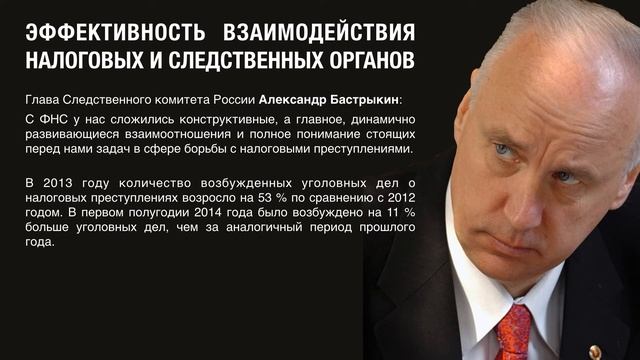 Бизнес Стандарт. Твой бизнес белый? смотреть онлайн