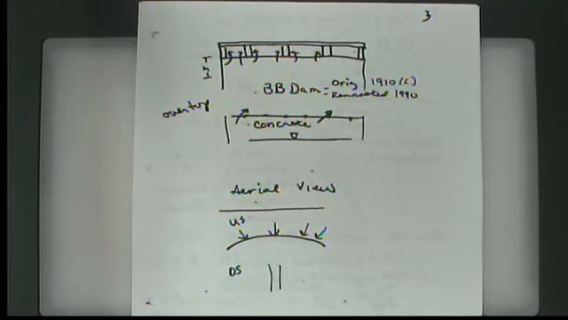 Vodcast #24 Chapter 8, Sections 8 4 1, 8 4 2 and 8 6 смотреть онлайн