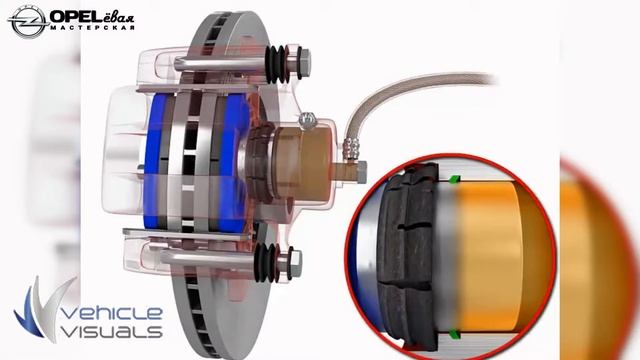 Разрыв пыльника суппорта. смотреть онлайн