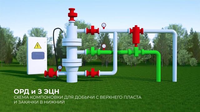 Лукойл Скважины смотреть онлайн
