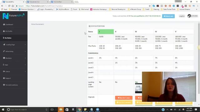 Futurenet FutureAdPro: The Only Trusted Revenue Sharing Platform смотреть онлайн