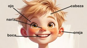 0+ | Части тела на испанском. Шуточная песня для детей.