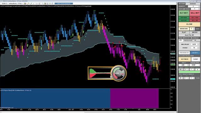 Geiger Counter | Visual Time and Sales for Order Flow Analytics смотреть онлайн