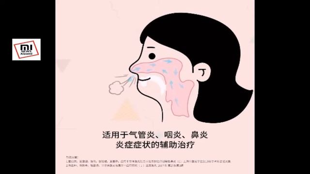 Portable Laser Treatment For Rhinitis Xiaomi Everbright