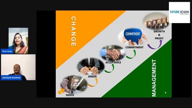 Learning session on 𝗖𝗵𝗮𝗻𝗴𝗲 𝗠𝗮𝗻𝗮𝗴𝗲𝗺𝗲𝗻𝘁 𝗣𝗿𝗼𝗰𝗲𝘀𝘀 смотреть онлайн