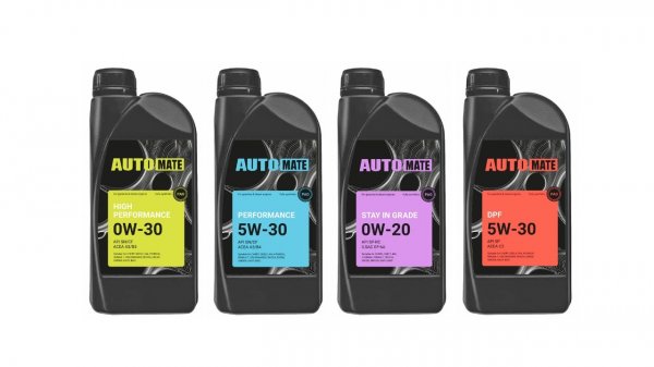 Automate High Performance