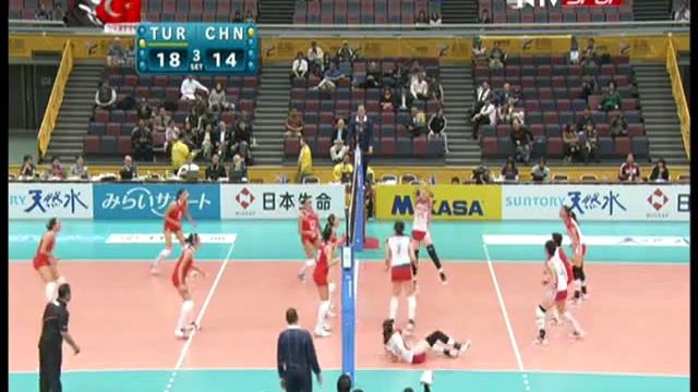10 10 29 Turkey - China Set 3 2/2 смотреть онлайн