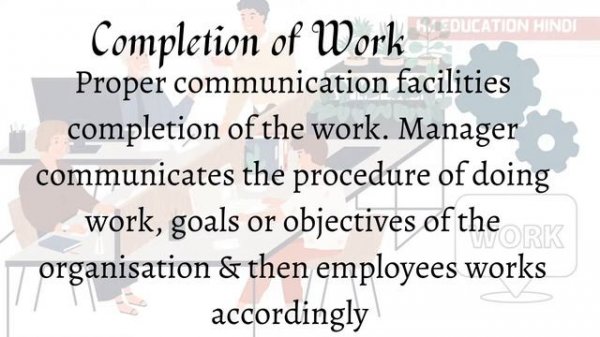 Communication | Importance of Communication | Types of Communication | Communication in Management