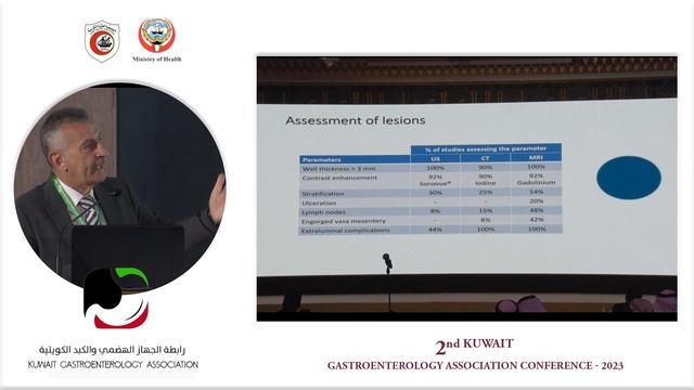 Tandem Talk - CT & MRE in IBD patients. - Prof. Vito Annese смотреть онлайн