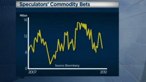 ABC Business News and Market Analysis