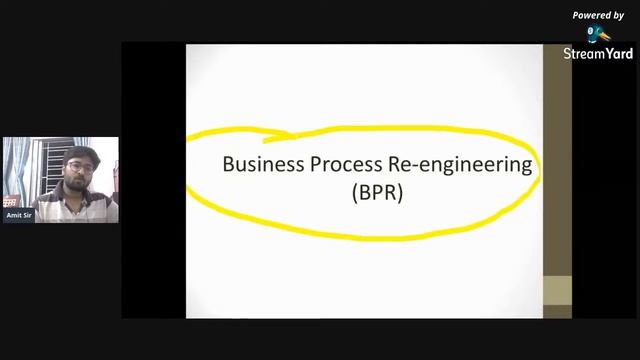 Benchmarking & Business Process Re-engineering (BPR). смотреть онлайн