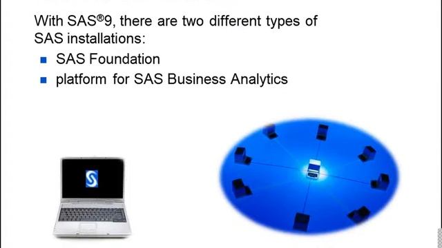 Introduction to SAS смотреть онлайн